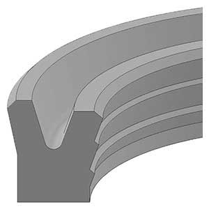 HMU Polyurethane Rod U-Seals