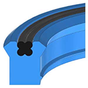 RTUL Rod U-Seals