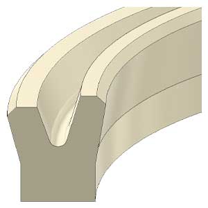 DPU Piston U-Seals