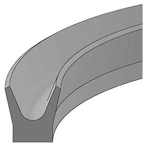 HRU U-Seals