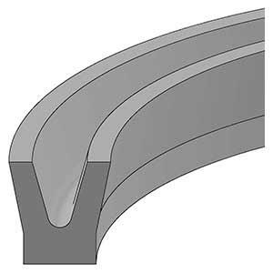 HSU U-Seals