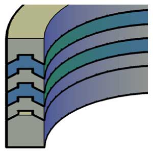 HDLG Guidelock Piston Bearings