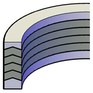 Metric Vee Packing