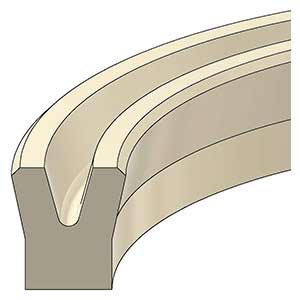 Caterpillar U-Seals